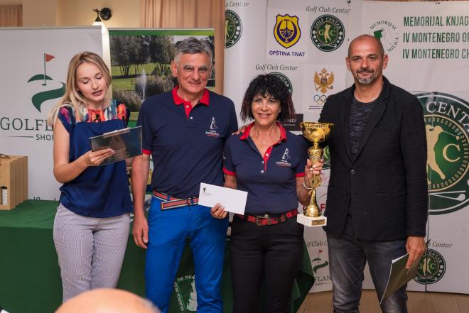 Montenegro Open 