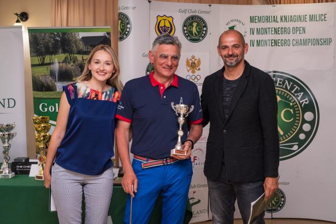Montenegro Open 