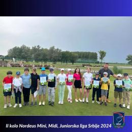 II kolo Nordeus Mini, Midi i Juniorske lige Srbije2024